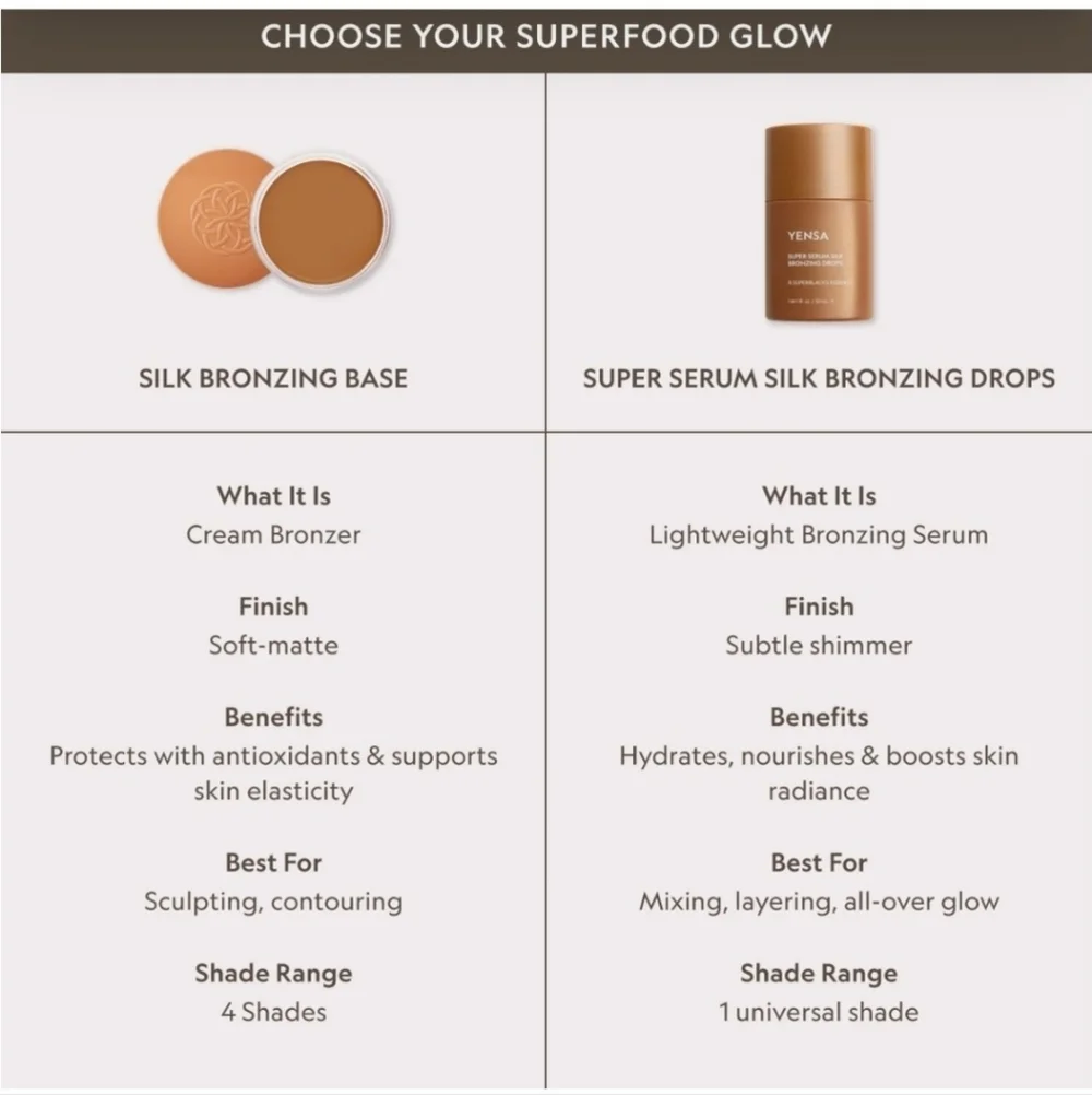 Yensa serum silk